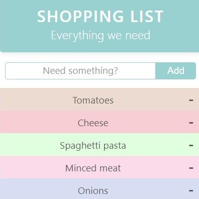 The Shopping List